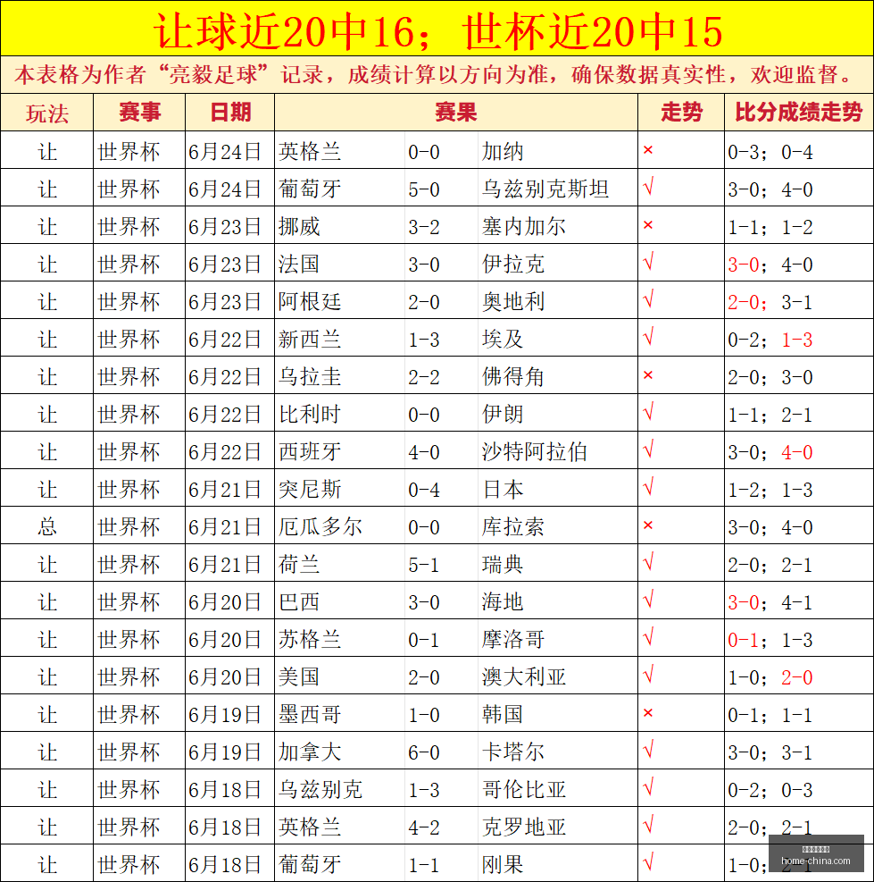 水晶宫足总,杯晋级半决,三球优势击,星空体育官方网站,星空体育App,星空体育直播,星空体育平台,星空体育入口